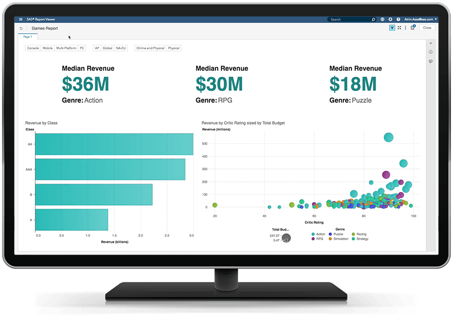 IIoT/I4.0 Viewpoints tweet media