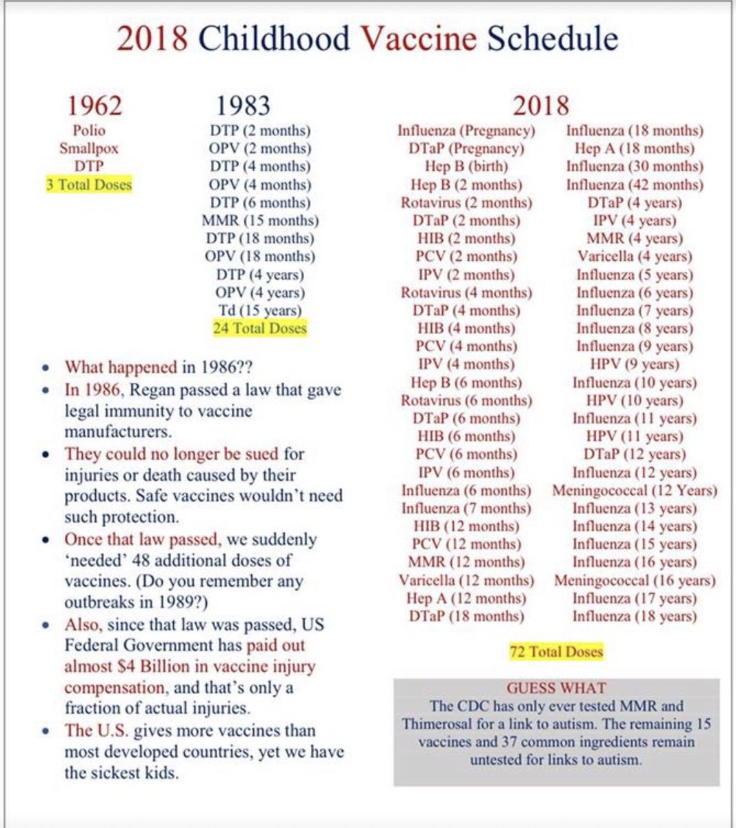 truthvaxwarrior's tweet photo. @Jordan_Sather_ #Readthebook #theautismbook #vaccinecrisis #autismepidemic https://t.co/RJWRKMYzsI
