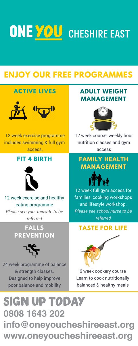 OneYouCE's tweet photo. Get through Dry January by getting more physically active and healthier with the FREE* One You healthy living programmes #oneyoucheshireeast #dryjanuary 
https://t.co/apjOpN7uGE https://t.co/65YnUoRdC9