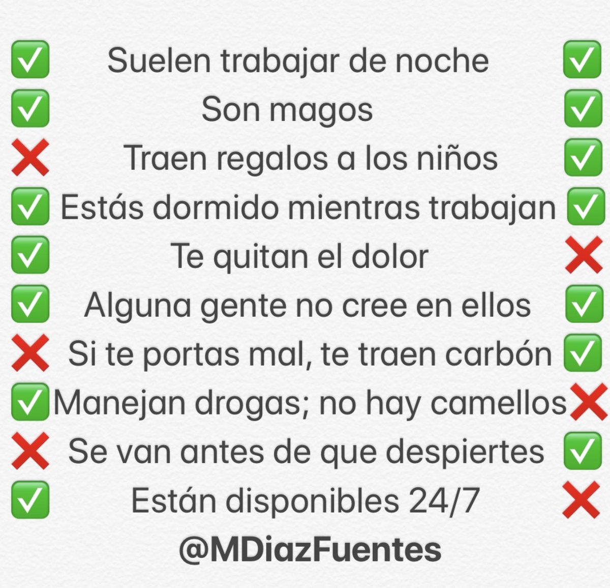 diazolam's tweet photo. Yo creo que, en la comparativa, podríamos dejarlo en un empate técnico😅😅😂😂😂

Anestesistas   vs.   Reyes Magos
            💉                             👑 https://t.co/60FciMQAa0