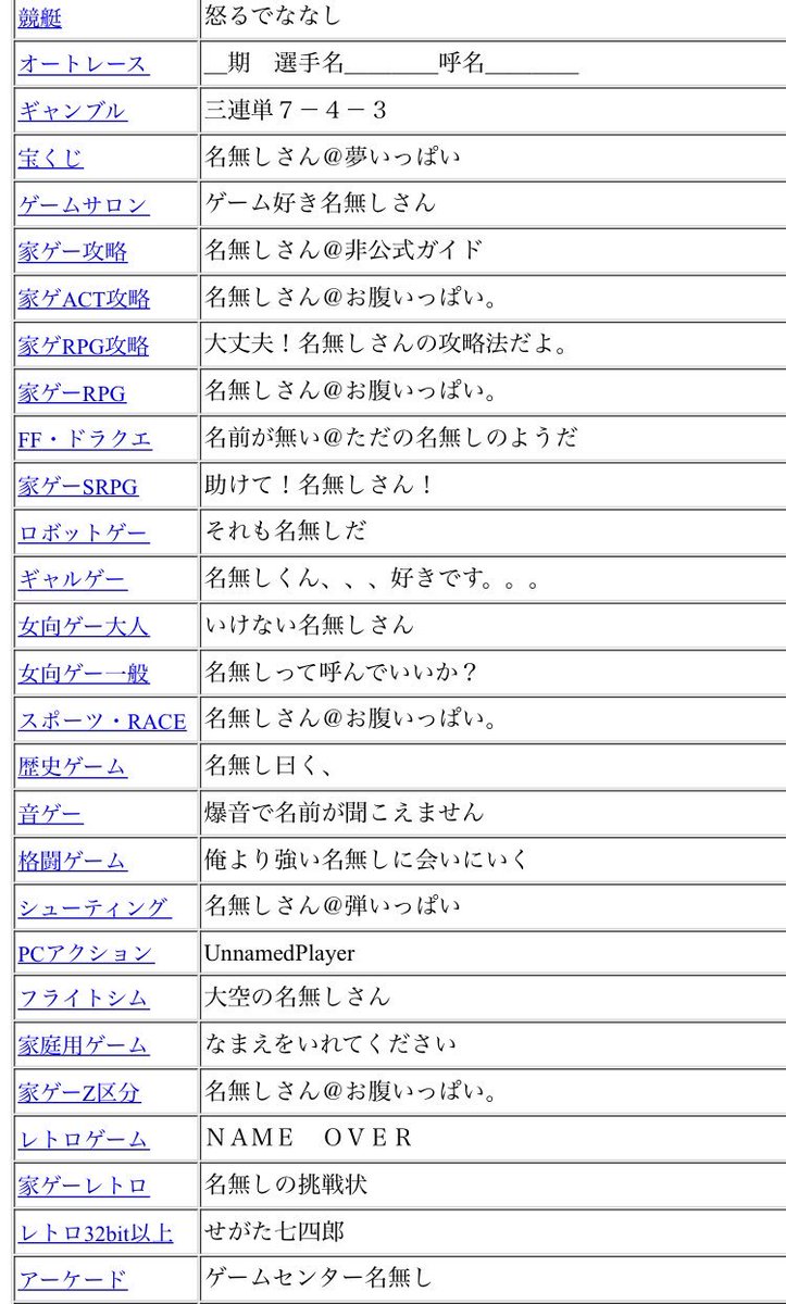 Thothufa 俺くん語 No Twitter 2ch 5ch の名無しが好き 平成ネット史 Thothufa 俺くん語 No Twitter 2ch 5ch の名無しが好き 平成ネット史