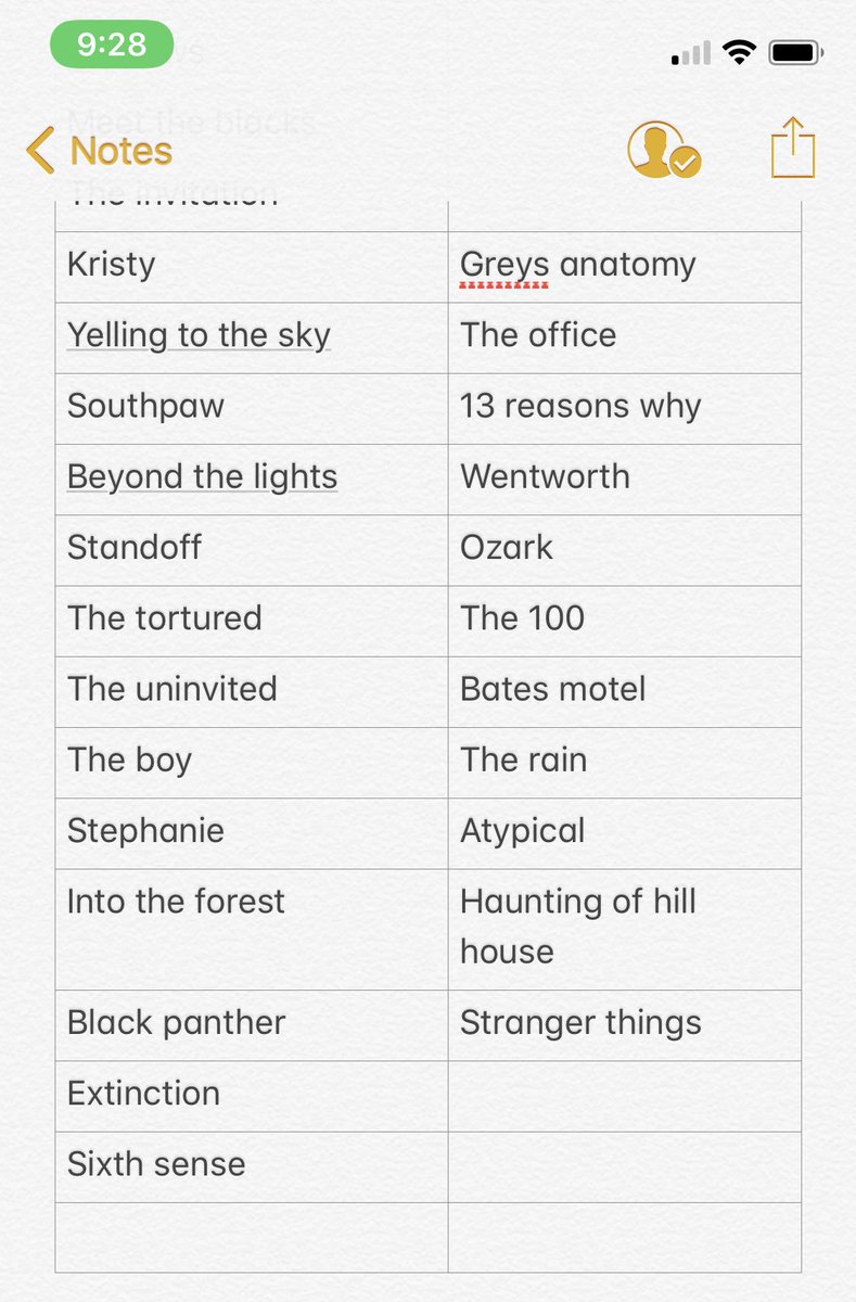 umm_idkk_'s tweet photo. Few more to add... https://t.co/dgvuT2QDkG