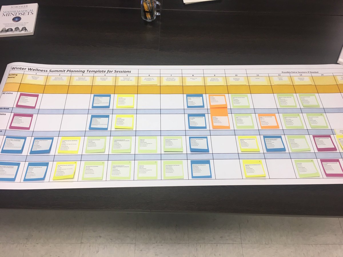 FGrannell01's tweet photo. Sneak peak at our planning for the Skaneateles Winter Wellness Summit anchored in the Six Dimensions of Wellness on 02.01.19 @SkanLakers #allthingspd @LearningForward @PDredesign https://t.co/ffkrdNTdkf