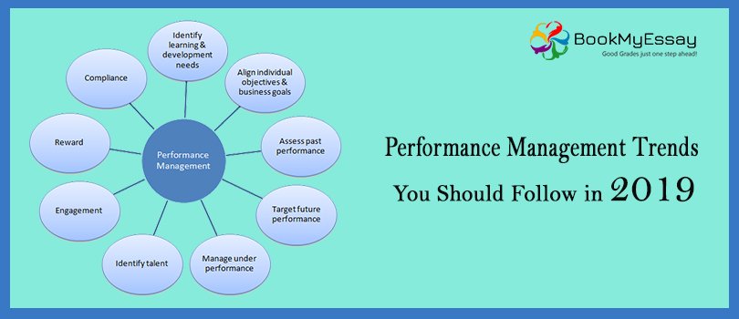 Book_My_Essay's tweet image. Performance Management Trends You Should Follow in 2019
Read more: bit.ly/2EQawG7
Email: assignmenthelp@bookmyessay.com
#PerformanceManagement #Trends2019 #ManagementHomeworkHelp #AssignmentHelp #BookMyEssay