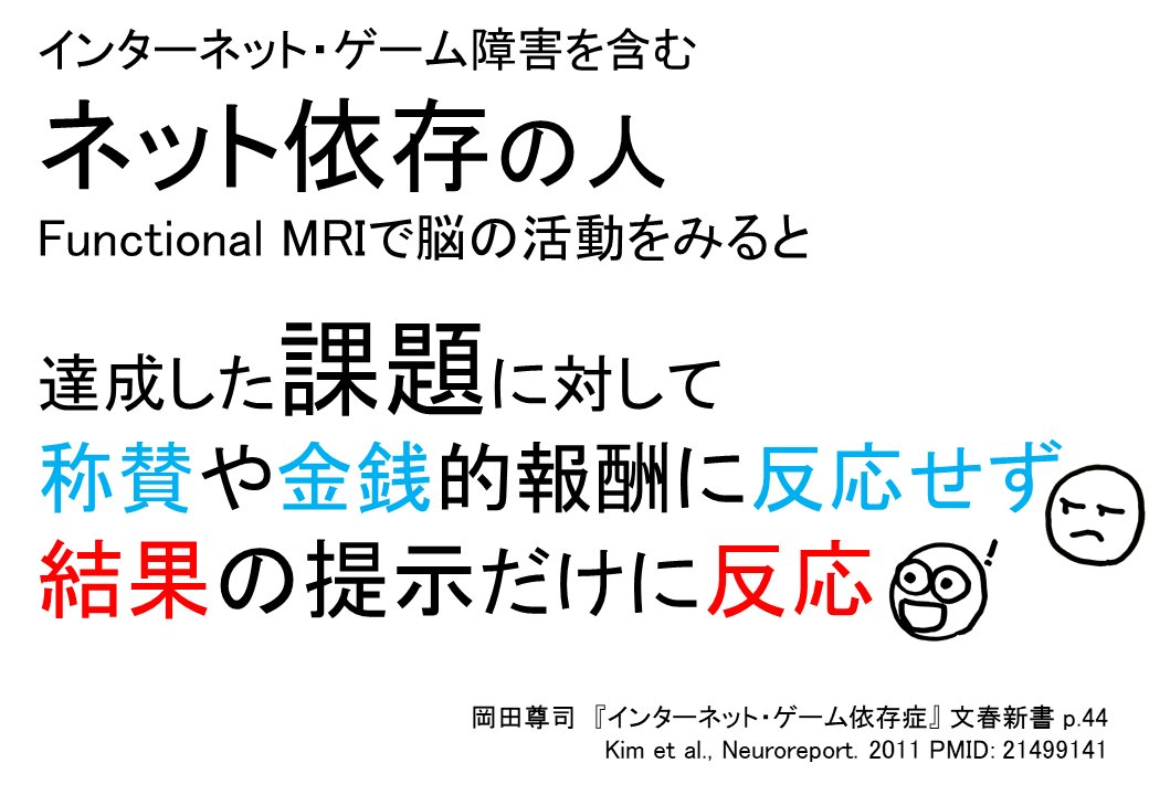 精神科医 ぷしこノート Tren Twitter ネット依存に陥ると 人のほめ言葉や損得に脳が喜ばず 脳 の課題達成に対してだけ喜ぶようになるという 過度なネトゲについて 家族が叱りつけても人生への悪影響を説き聞かせても響かず ただただゲーム内の課題にのみ熱中して 精神科医 ぷしこノート Tren Twitter ネット依存に陥ると 人のほめ言葉や損得に脳が喜ばず 脳 の課題達成に対してだけ喜ぶようになるという 過度なネトゲについて 家族が叱りつけても人生への悪影響を説き聞かせても響かず ただただゲーム内の課題にのみ熱中して