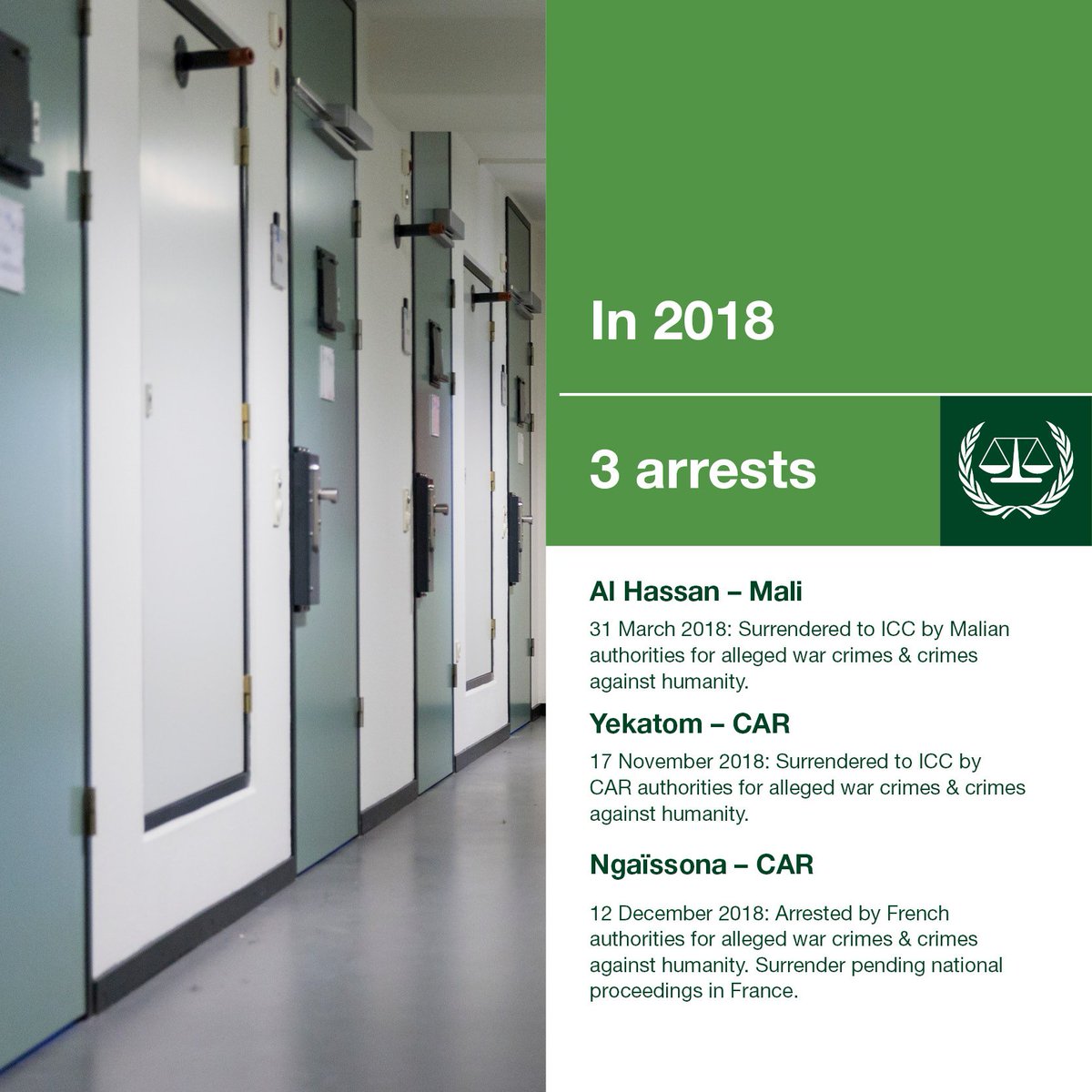 IntlCrimCourt's tweet photo. #yearinreview
3 #ICC suspects arrested this year for alleged #warcrimes and crimes against humanity, 2 for the situation in CAR and 1 for the situation in Mali with the #cooperation of States. Find more info on defendants: https://t.co/mGGvlpIBdf https://t.co/ayrXd6DkPU