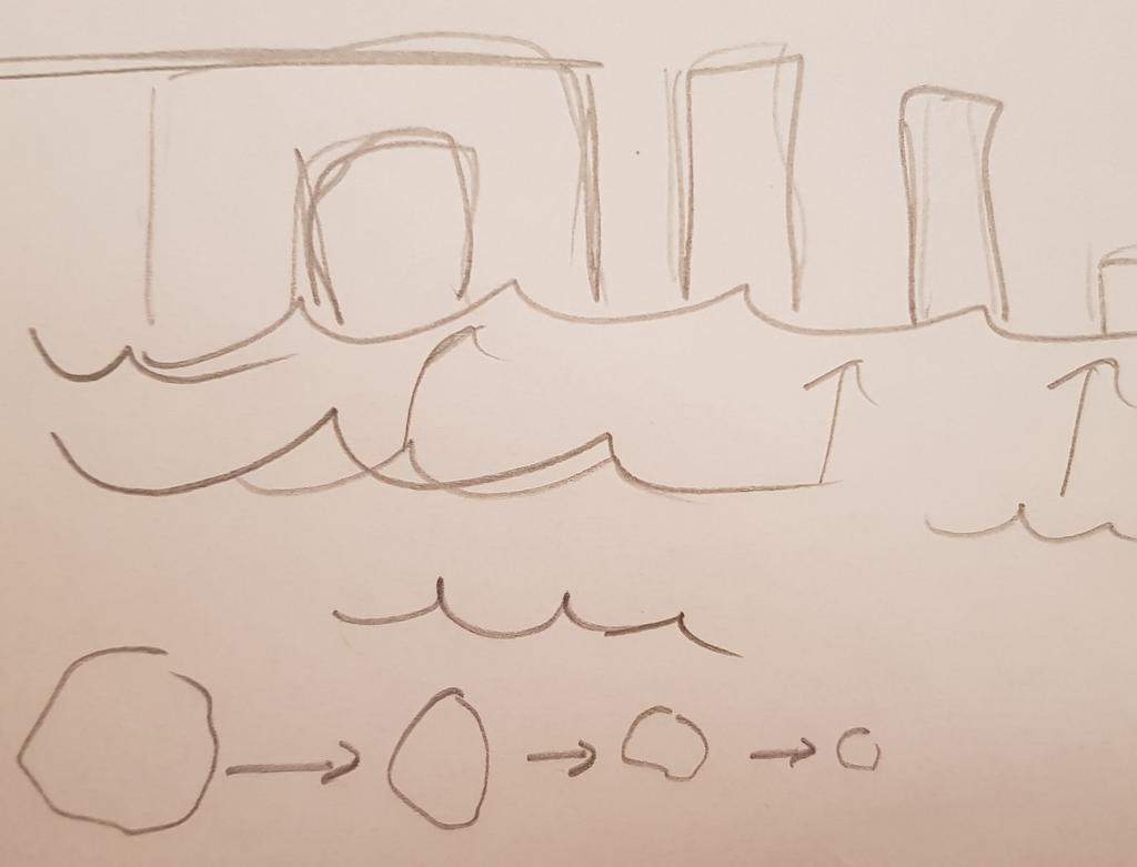 CarrHillGeog's tweet photo. Boxing day game of Pictionary and a key term came up- can you guess the word from the picture I drew? #geography #alwaysteaching @CarrHillSchool https://t.co/rx8D4qldSI