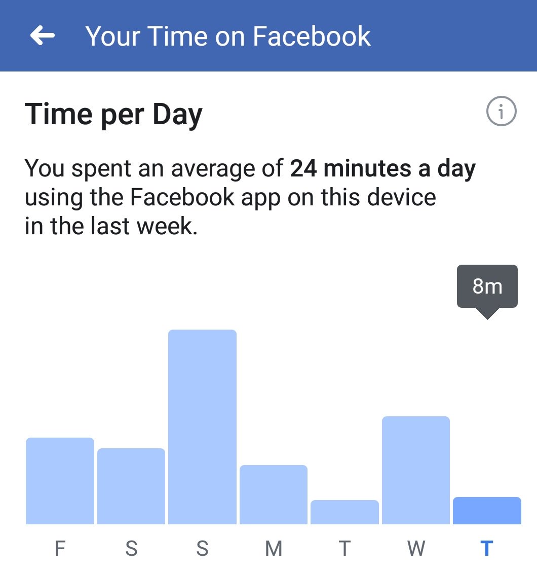thosteinkellner's tweet photo. Wie viel Zeit verbringst Du auf #facebook?

https://t.co/wqffa9oa9K https://t.co/F2aJ4wJ5vh