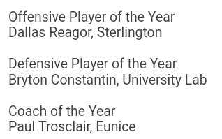 2018 Louisianasportsline.com Class 3A All-State Team