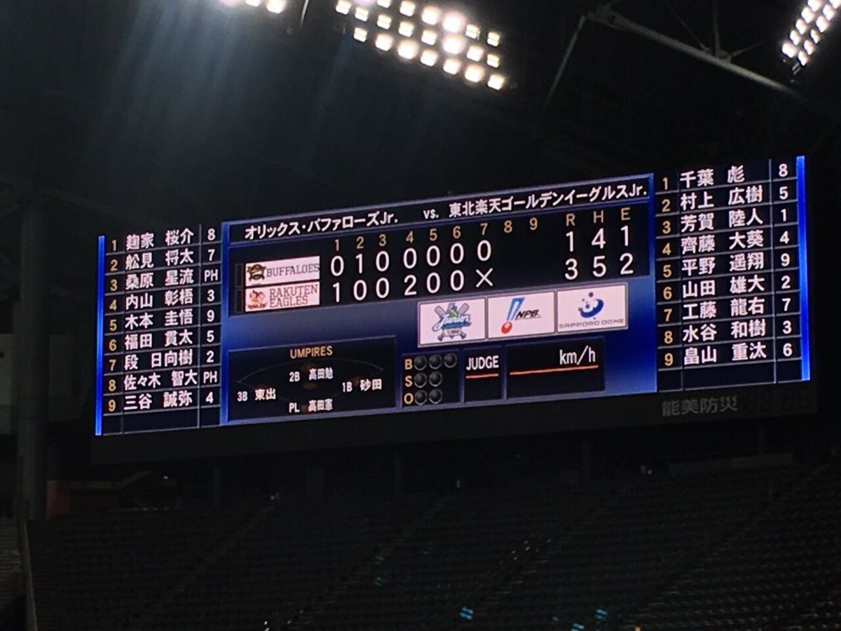 Rakuten__Eagles's tweet photo. #ジュニアわしほー！
4回に山田選手の2ランホームランで勝ち越し！
3-1で勝利しました🌟🌟
明日も勝つぞー💪🔥
#RakutenEagles https://t.co/8Gth3qxBn2