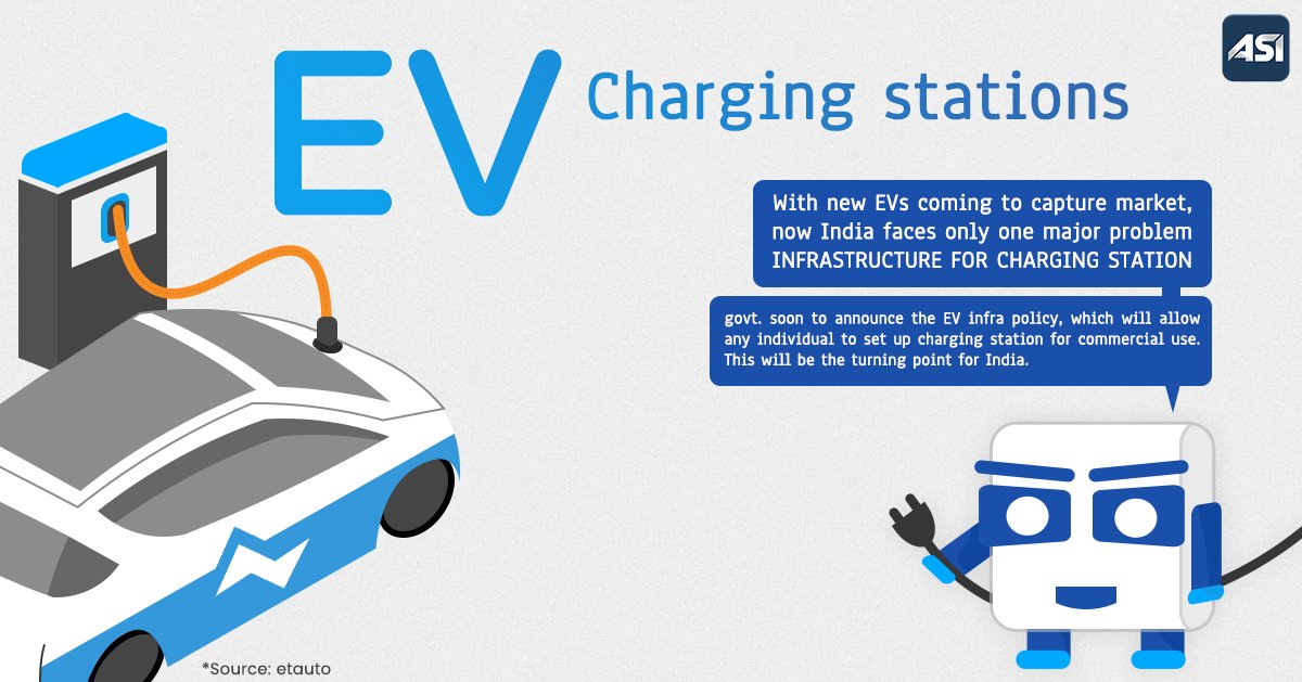 AdvStructures's tweet photo. EV infra policy #EV #ElectricVehicle #India https://t.co/FsoQFW3snb