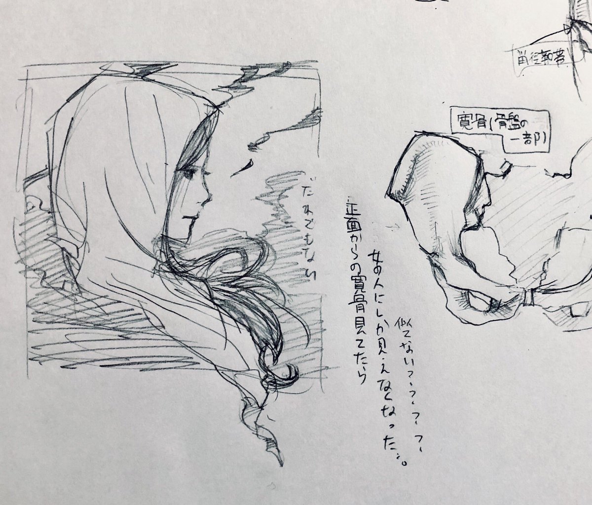 #doodle #落書き #sketch #drawing 
