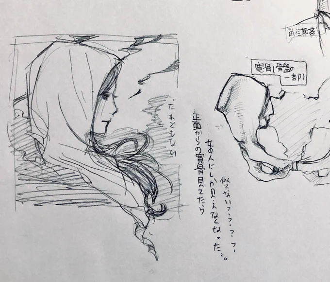 #doodle #落書き #sketch #drawing 