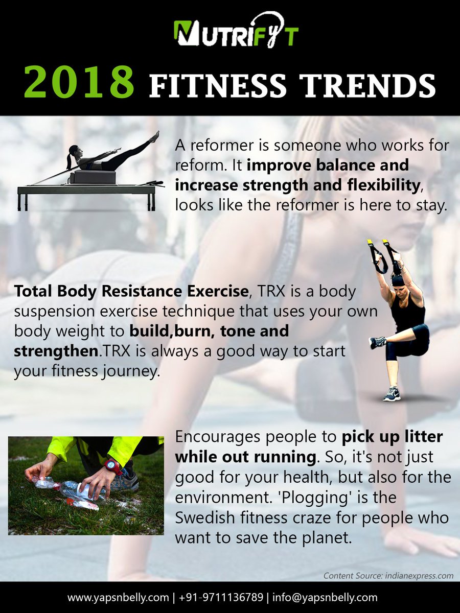 nutrifyt's tweet photo. #fitness #workout #Fitspo #fitlife #health #plogging #trx #reformer #FitnessGoals #TrainHard #YouCanDoIt #nutrifyt @multifitgym @fit24_fitness https://t.co/AKtadRnp7B