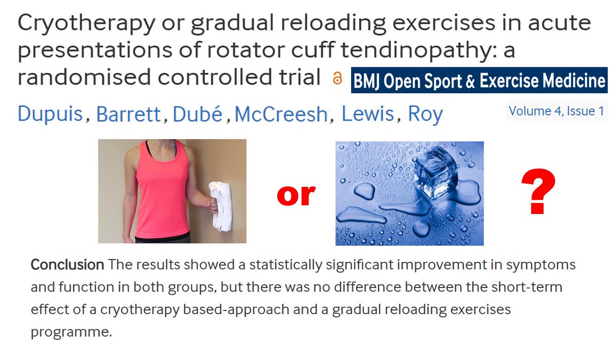 JeremyLewisPT's tweet photo. JUST PUBLISHED #openacess
Cryotherapy or gradual reloading exercises in acute presentations of rotator cuff tendinopathy: a RCT

https://t.co/GQTLI9JT5n
Ice &amp; gradual exercises versus ice?

Dupuis, @evabarrtt , Dubé , @McCreesh_Karen , @JeremyLewisPT , Roy https://t.co/RZsrC0pxZO
