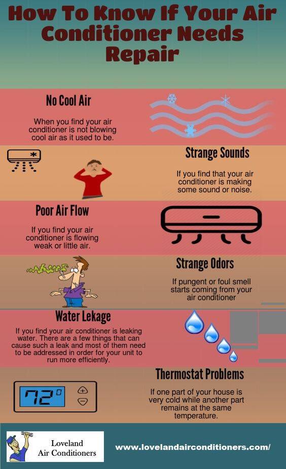 captaim1961's tweet image. RT @ComfortAirZone1: How To Know If Your Air Conditioner Needs Repair
#acrepair #airconditioner #howtoknow #tips #sandiego #comfortairzone