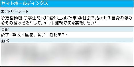 せせらぎ スティック 定規 みんしゅう 資生堂 Businesshotelmatsusaka Jp