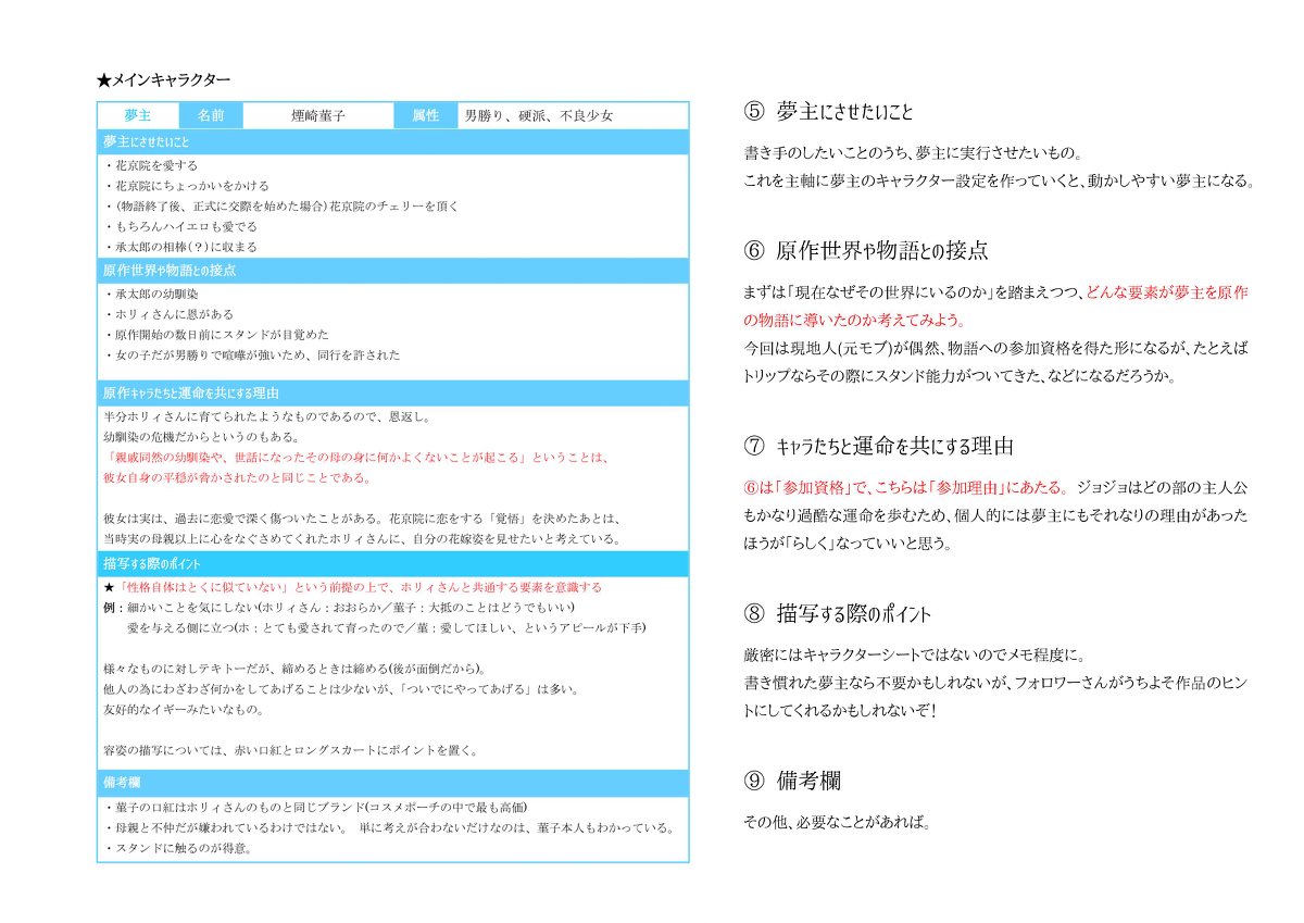 進撃 の 巨人 夢 小説 女图集