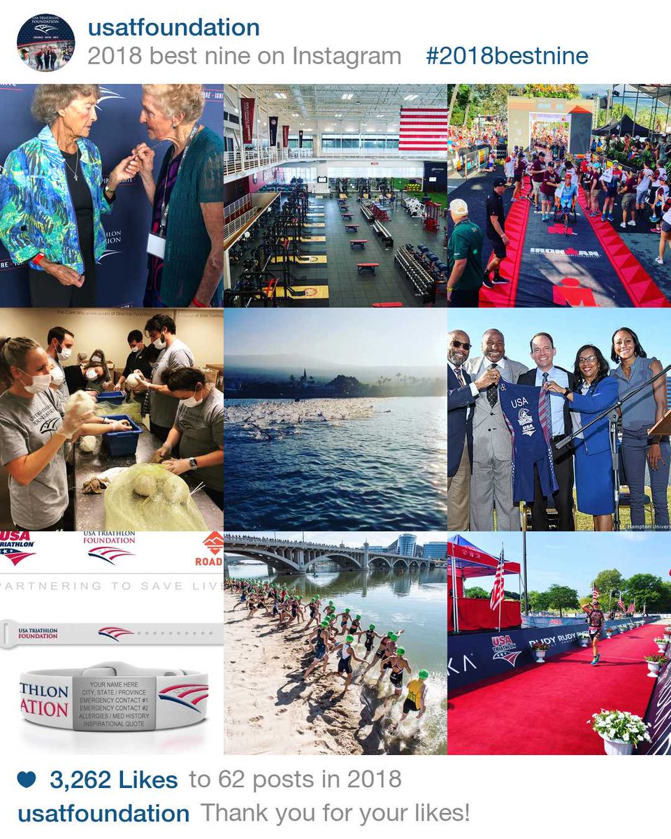 USATFoundation's tweet photo. Taking a #TBT look back at some of the incredible moments in 2018. We can't wait for what's in store next year. #2018bestnine @usatriathlon #pathwaystotri #usatfoundation #triathlon #swimbikerun #triathlontraining #paratriathlon #youthtriathlon #olympics #tokyo2020 #bestnine https://t.co/76n8es7Bsf