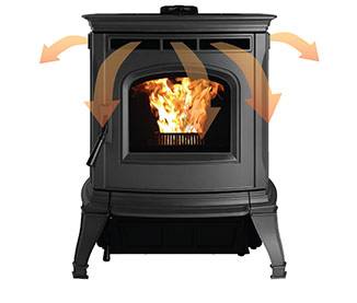 ColoFireside's tweet photo. The Harman Absolute43 Pellet Stove - Warm air exits the stove from the sides and front in a downward motion. This multi-directional air flow heats your home from the ground, up. https://t.co/DD0cc1c9H4