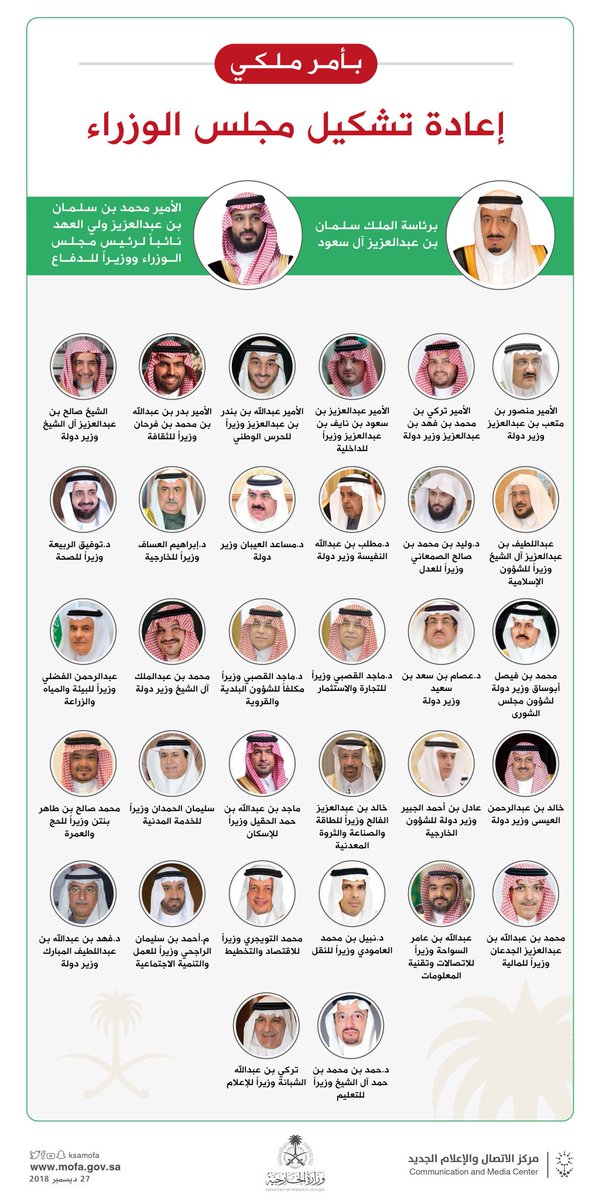 في السعوديه المملكه الوزراء هو رئيس العربيه مجلس من هو