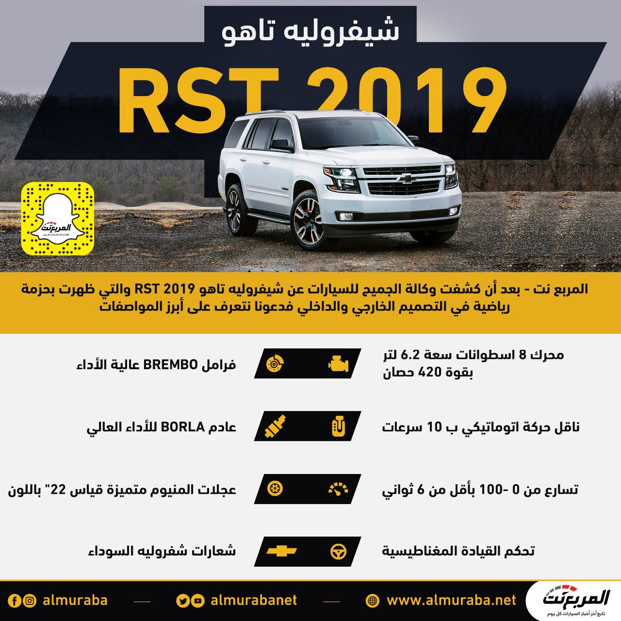 ثوران التغييرات من يعتمد كم سعر تاهو 2019 Oazis Kiten Com