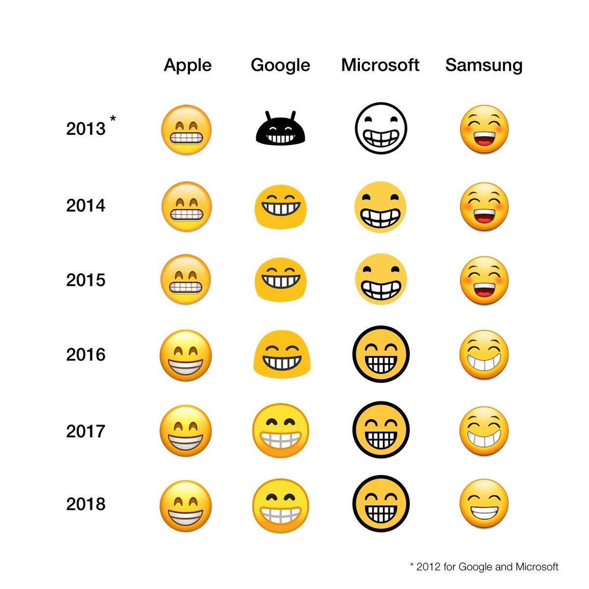 emojipedia emojipedia twitter