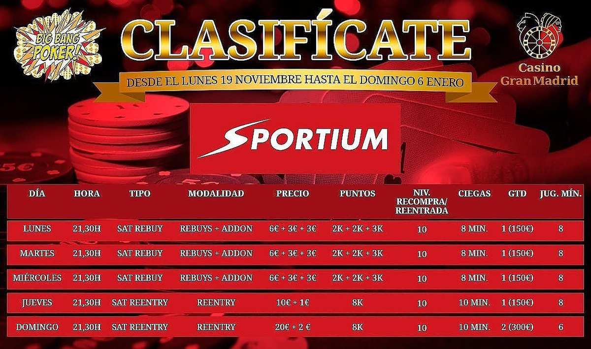 goldengamesint's tweet photo. ¡¡ Hoy a las 21:30 Sat con @sportium ven a vivir las #BigBangPoker en @casinogranmadrid .
Consigue tu pase 🎫 con nuestras promos !!
♤ No te puedes perder este festival de poker ♤
#pojer #PokerMadrid #Grancasinomadrid #Goldenpokerseries #BigBangPoker #pokertournaments https://t.co/wxx3PkjmHF