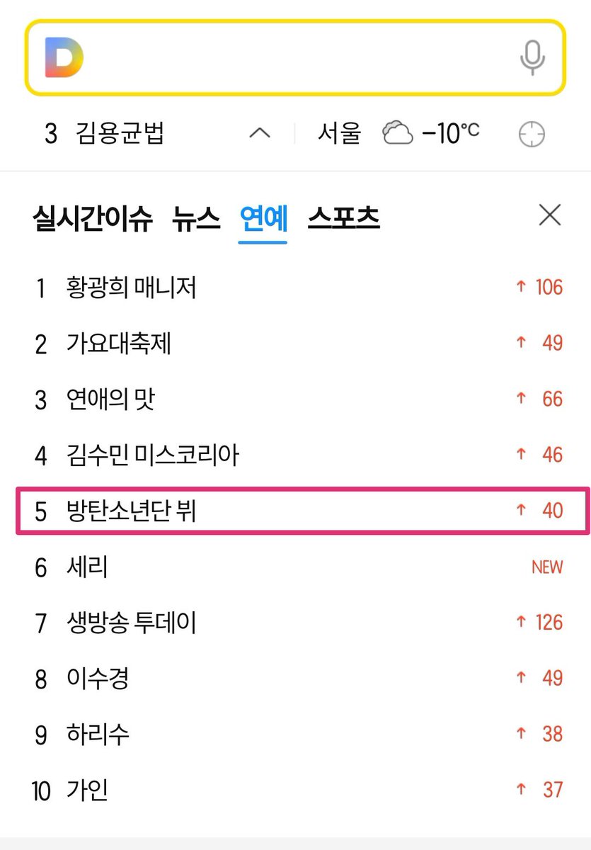 PurpleTree1230's tweet photo. #BTSV is trending #5 on Daum
King Taehyung's power👏🔥
@BTS_twt
 #PurpletreeUpdates #방탄소년단 #뷔 #태형 #V #Taehyung https://t.co/7vftnrMb7B