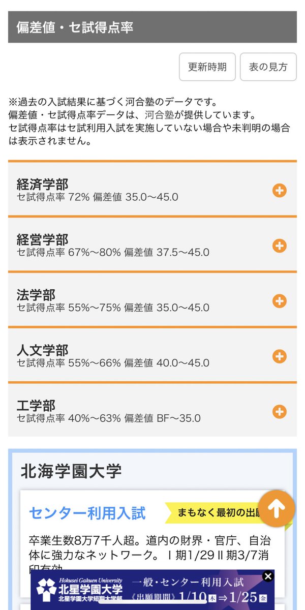 おすぎ A Twitter 成人式 学問の最先端 Top を常に行く 北のハーバード大学 こと北海学園大学の学生さんと話せるのめっちゃ楽しみだな おすぎ A Twitter 成人式 学問の最先端 Top を常に行く 北のハーバード大学 こと北海学園大学の学生さんと話せるのめっちゃ楽しみだな