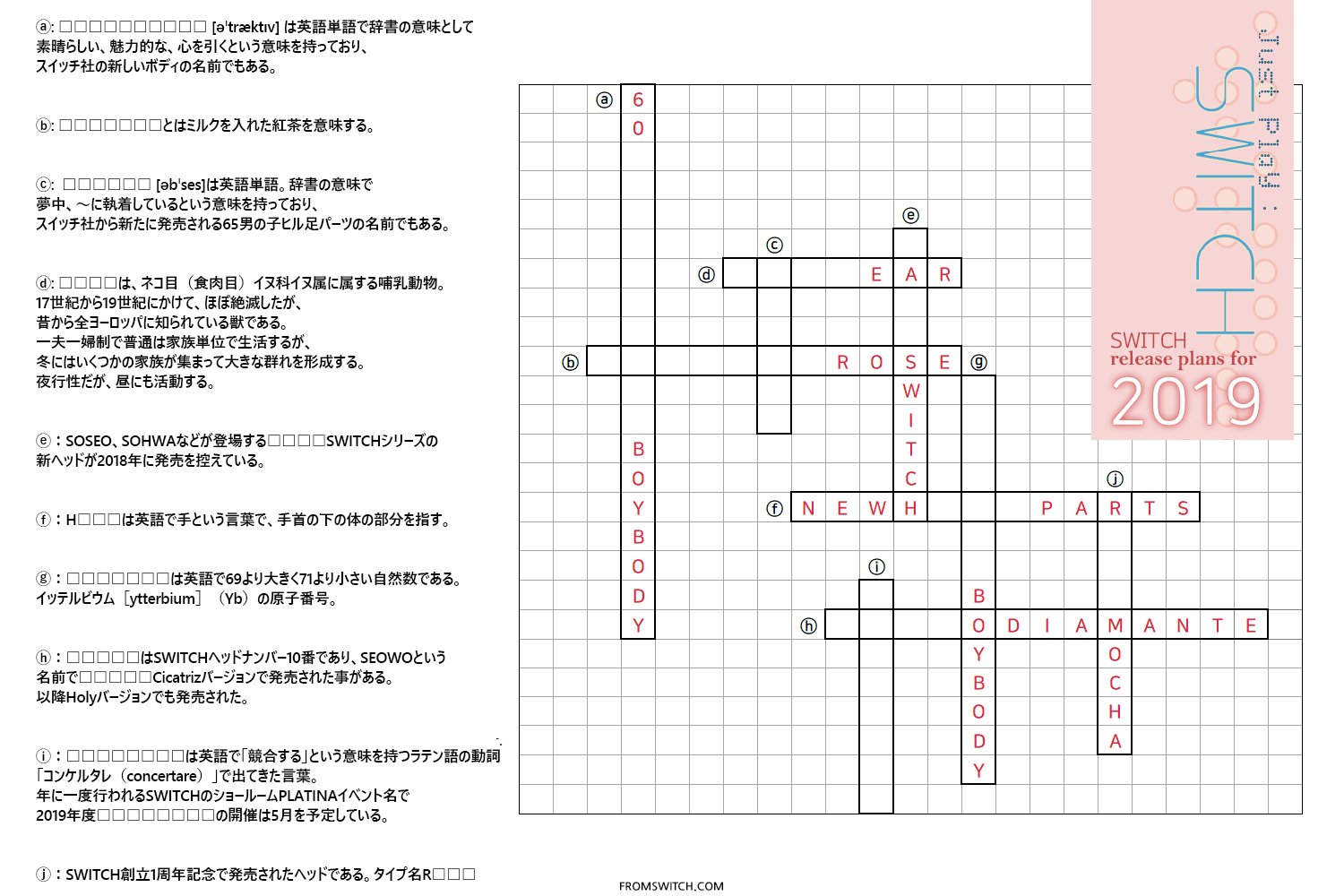 Switch On Twitter Switch Release Plans For 2019 Crossword