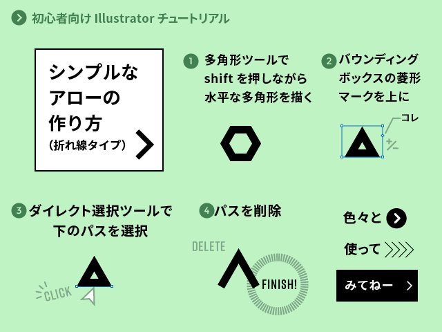 Tantan 書籍 豊富な作例で学ぶ Adobe Xd 共著 色々なアロー 矢印 の作り方について考えてみました ほとんど基本操作的なことです Illustrator初心者向けに 参考になれば T Co Bw4af8g1hl Twitter