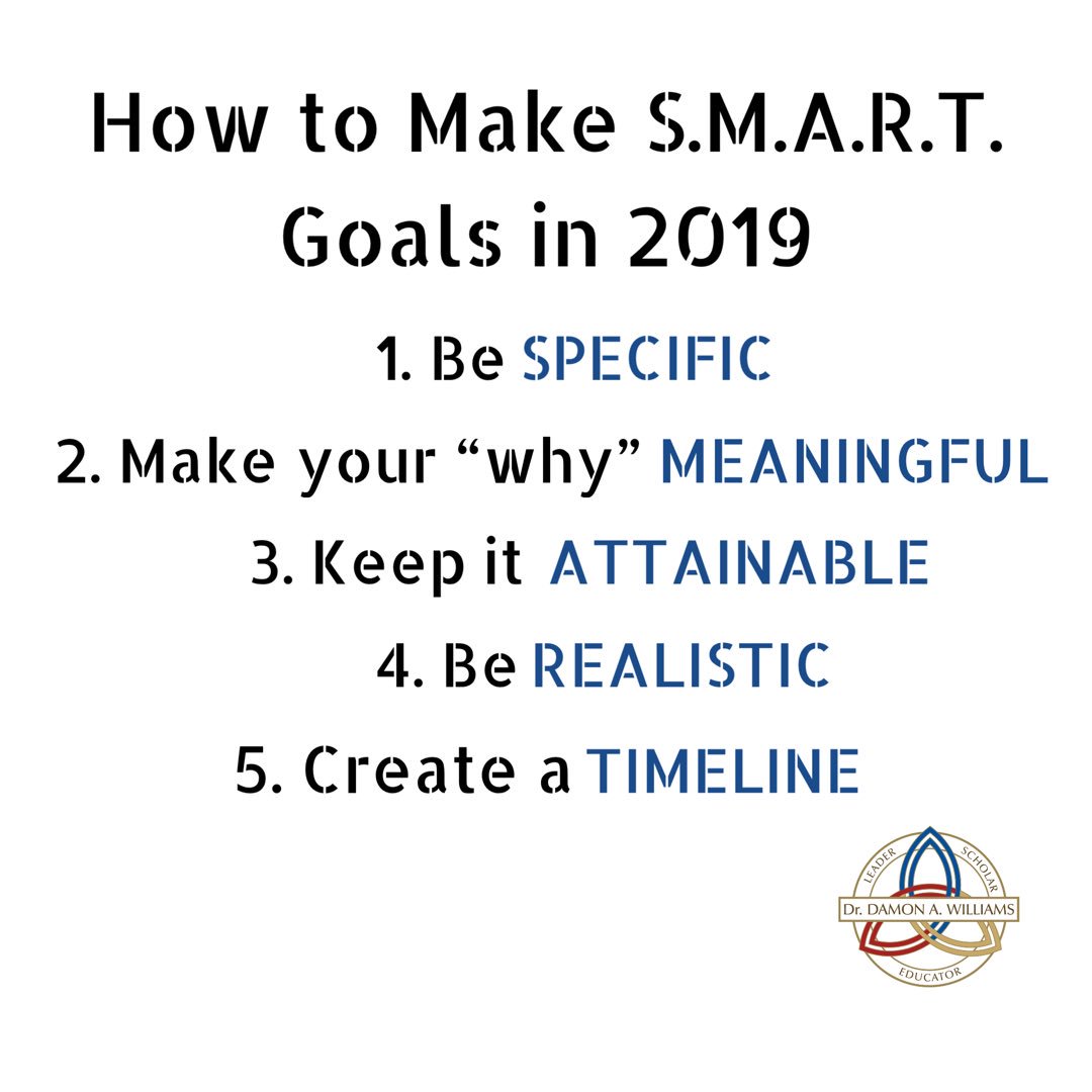 DAWPHD's tweet photo. #NewYear #2019Goals #NIXLA https://t.co/6Nv072GSnV