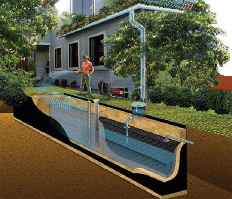 Tanques modulares para la recolección de agua de lluvia y su reutilización en el hogar.
El funcionamiento de este tanque colector es sencillo, ya que el agua que fluye por la superficie acaba en una unidad de filtración 
ow.ly/IIbX30n6MKe
vía <a href="/EcoInventos/">EcoInventos</a>