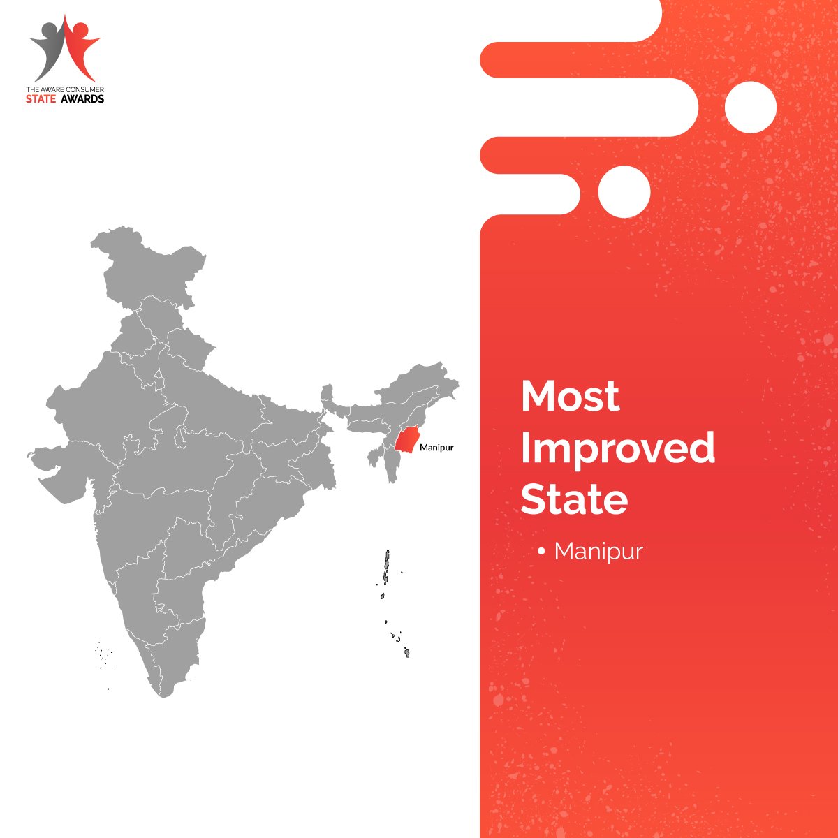 Manipur was awarded for being the most improved state in 2018. #AwareConsumer2018
<a href="/NBirenSingh/">N. Biren Singh</a> <a href="/DrJitendraSingh/">Dr Jitendra Singh</a> <a href="/drnajmaheptulla/">Dr. Najma Heptulla</a> <a href="/KipgenNemcha/">Nemcha Kipgen</a> <a href="/NorthEastToday/">NORTHEAST TODAY</a> <a href="/NorthEastToday/">NORTHEAST TODAY</a> <a href="/MCMarykom/">MC Mary Kom</a>