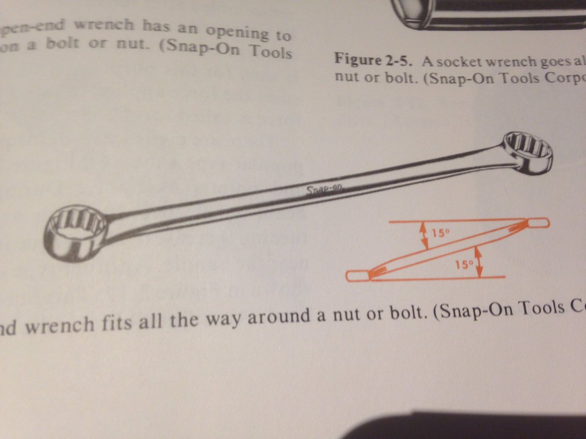 dailystem's tweet photo. Found a copy of an old "Small Engines" textbook &amp; started reading it.
Most interesting fact so far: box end wrenches tilt at a 15° angle
#STEM #CTE #NeverStopLearning https://t.co/RJYu3Is6Z8