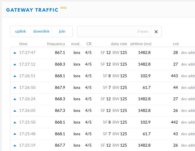 #LoRaWAN traffic at #35c3