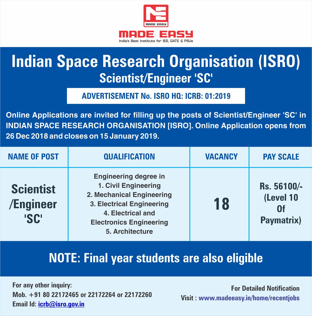 MADE EASY on X: &ldquo;Indian Space Research Organisation (ISRO) has 