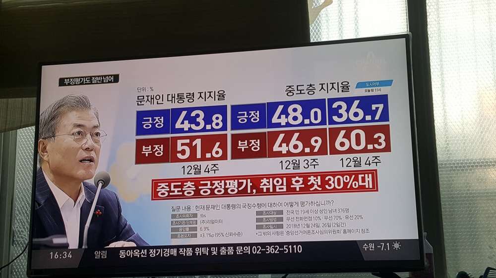 ์ด์ฒ๊ตฌ๋๐ฐ๐ท๐ฐ๐ท tweet media