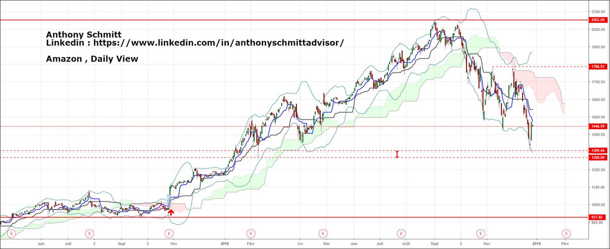 Anthony Schmitt Trader tweet media