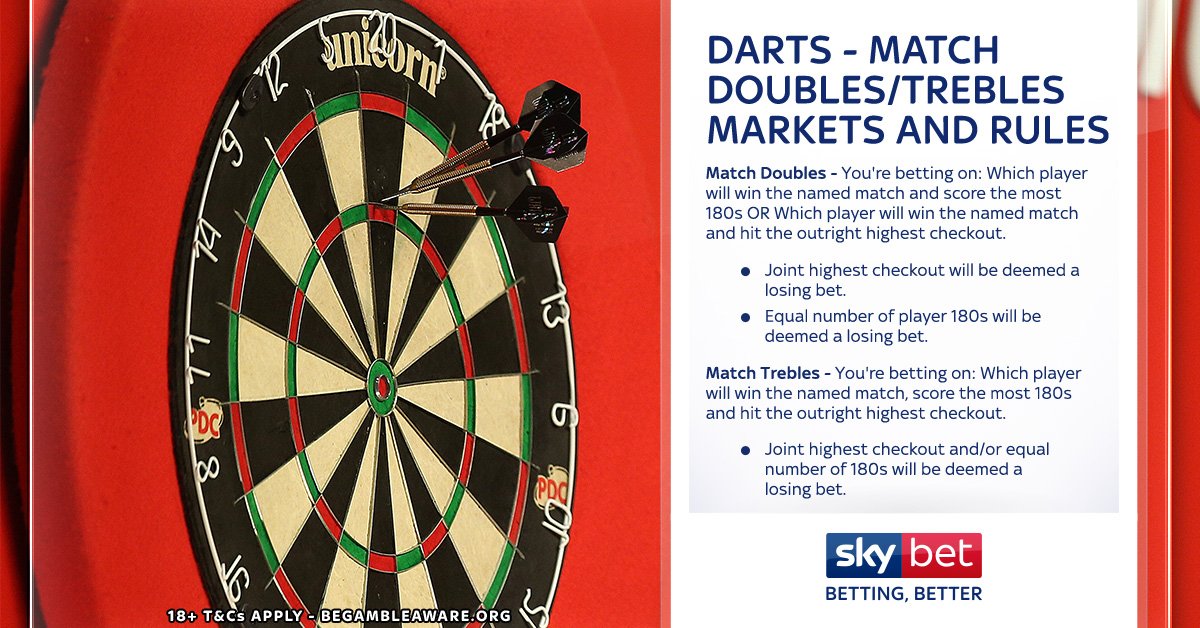 Darts match 2024