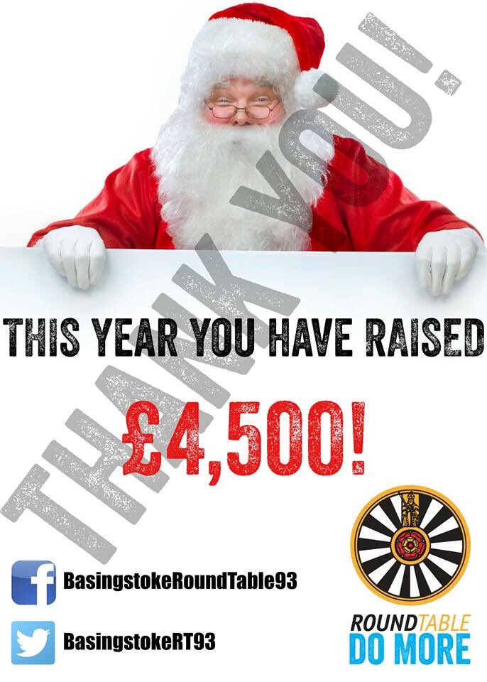 BasingstokeRT93's tweet photo. This year, we raised over £4,500 and now we’re looking for suitable charities and causes to fund! Could yours be on the list? We don’t know about you unless you get in touch! #DoMore @RoundTableBI #Funding #Charities https://t.co/JLKj65vy08