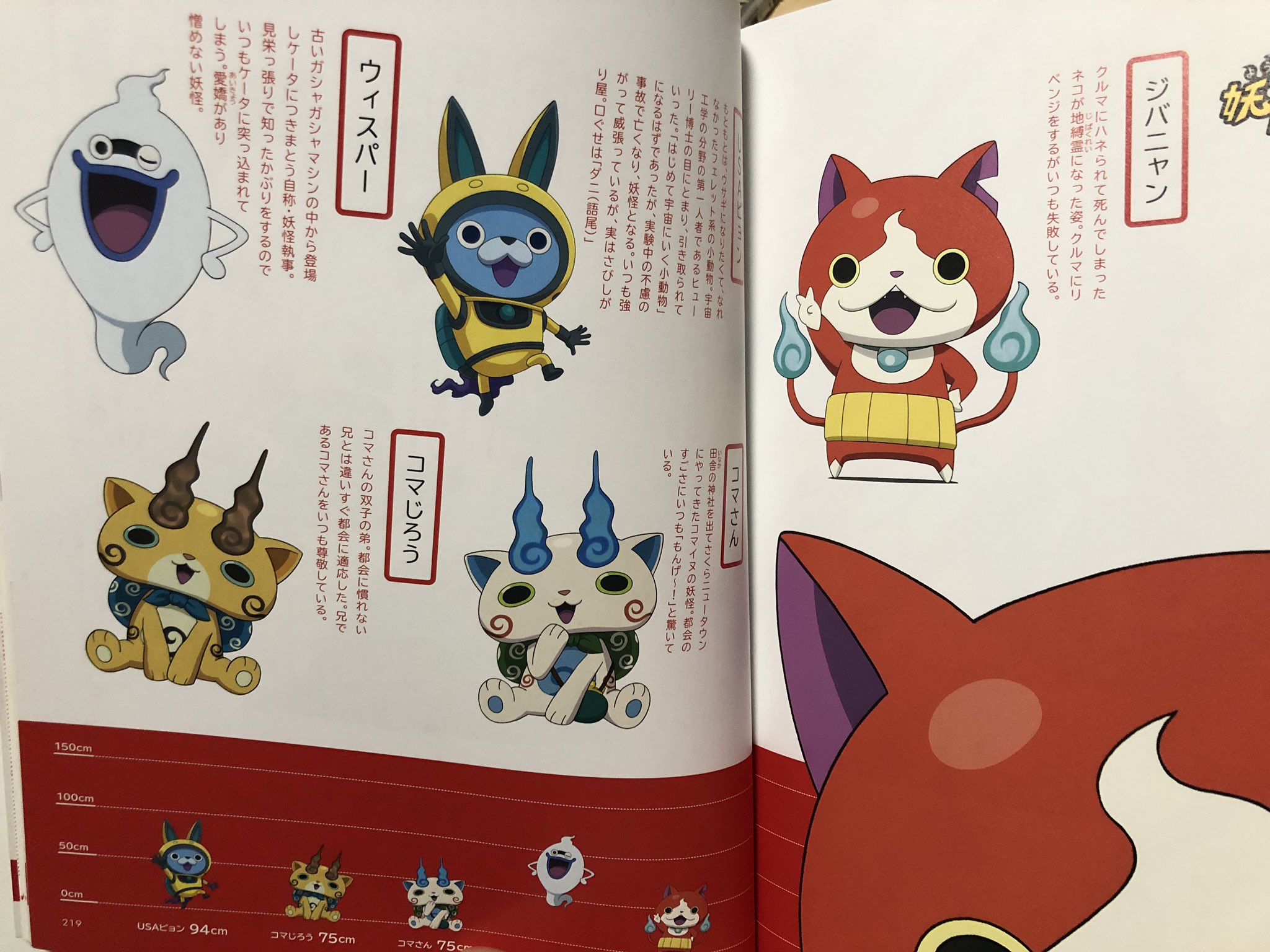 ぷらんと 大妖怪展 土偶から妖怪ウォッチまで 図録 絵巻や錦絵などが大量にある図録 すごい T Co 0yuxibtbo9