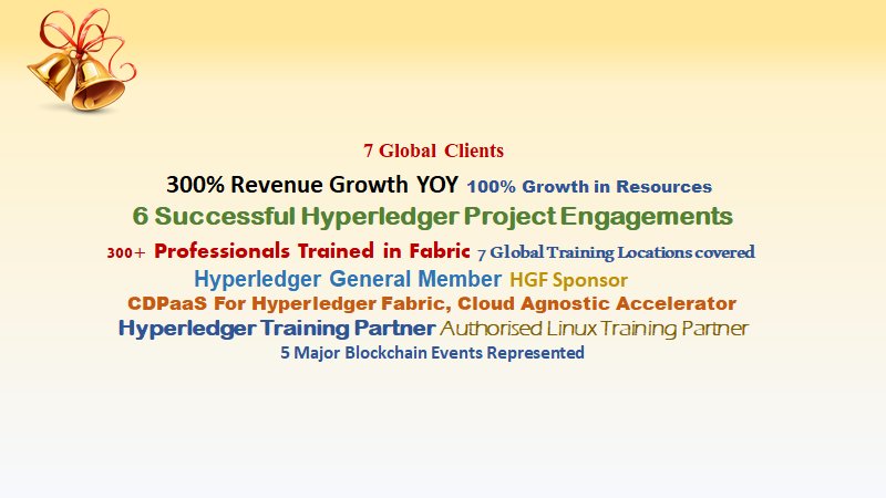 ChainDigit's tweet photo. Hyperledger Adoption is Growing. Check out the new ChainDigit Services for you this New Year! - https://t.co/mUj0OG6Tlm https://t.co/4972EBXzqE