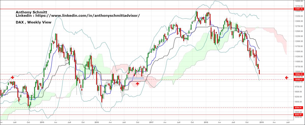 Anthony Schmitt Trader tweet media