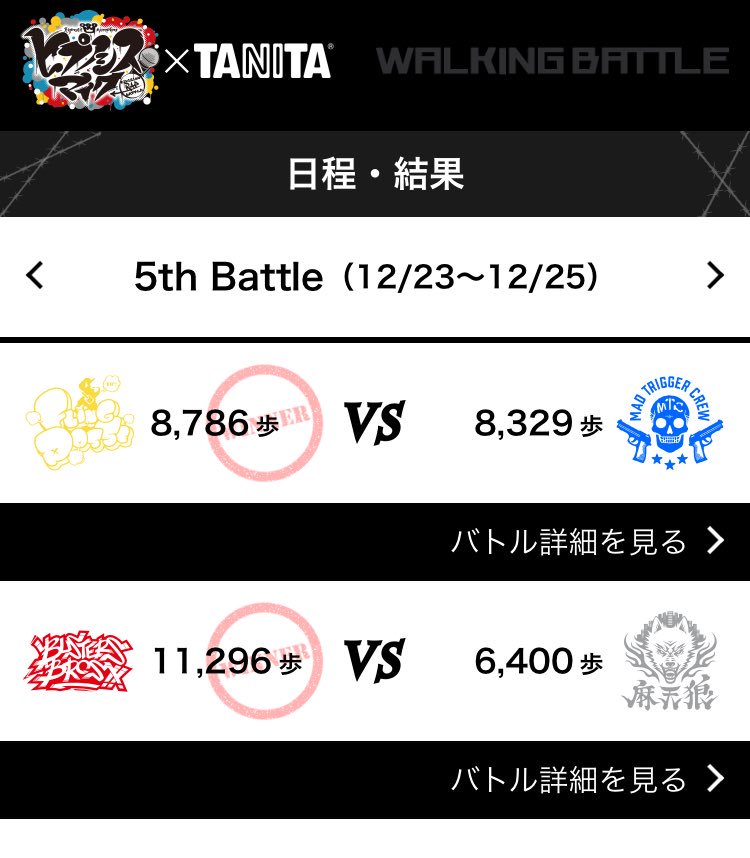 ユウヤ タニタのヒプマイ歩数計4th 5thバトルの結果 4戦目でシンジュクが平均1万歩 を下回る 5戦目ではイケブクロのみ1万超え