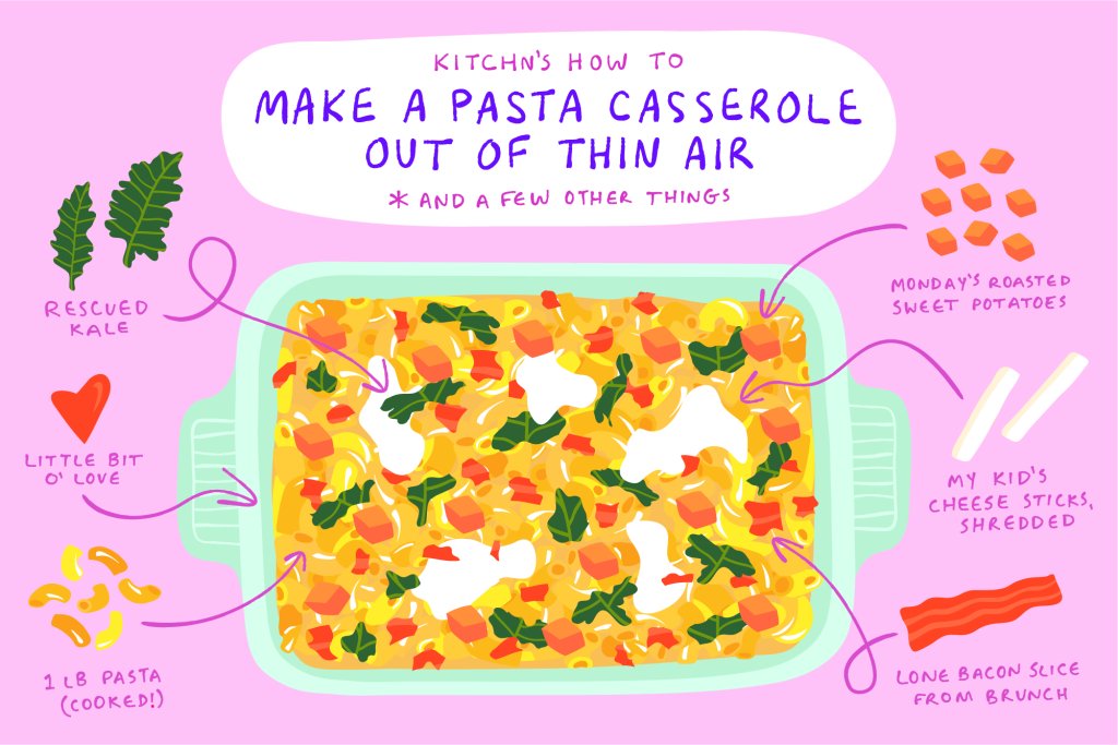 How To Make a Pasta Casserole Out of Thin Air, Leftovers, and Love — Cook Like Jazz thekitchn.com/pasta-casserol…