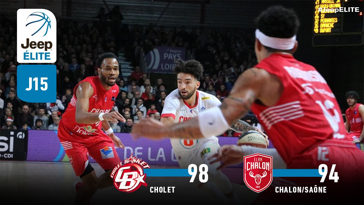 Betclic_ELITE's tweet photo. Victoire après prolongation pr le @CB_officiel face à @ELANCHALON ! 
Chalon continue sa descente au classement et a sans doute dit adieu à la #LeaderCup. Pour Cholet, c'est un succès capital dans la course au maintien avec 5 joueurs à au moins 19 d'éval (Perrantes MVP)
#JeepELITE https://t.co/GAis0L59Bk