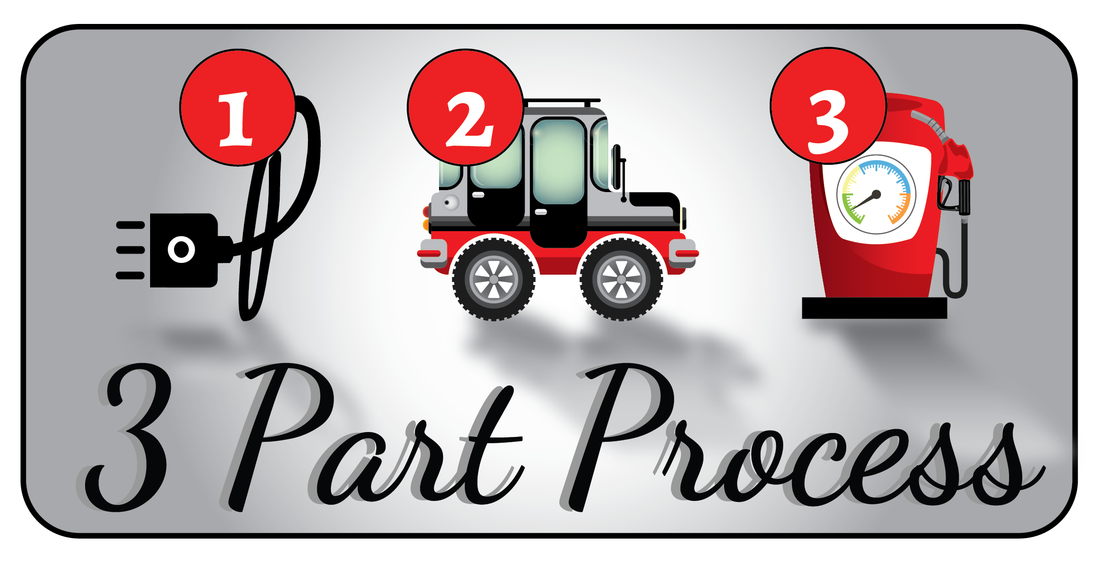 pluginmatter's tweet image. Read about the #proven 3 part #process to improve #OnlineRatings via @PluginMatter
buff.ly/2AcIy6C