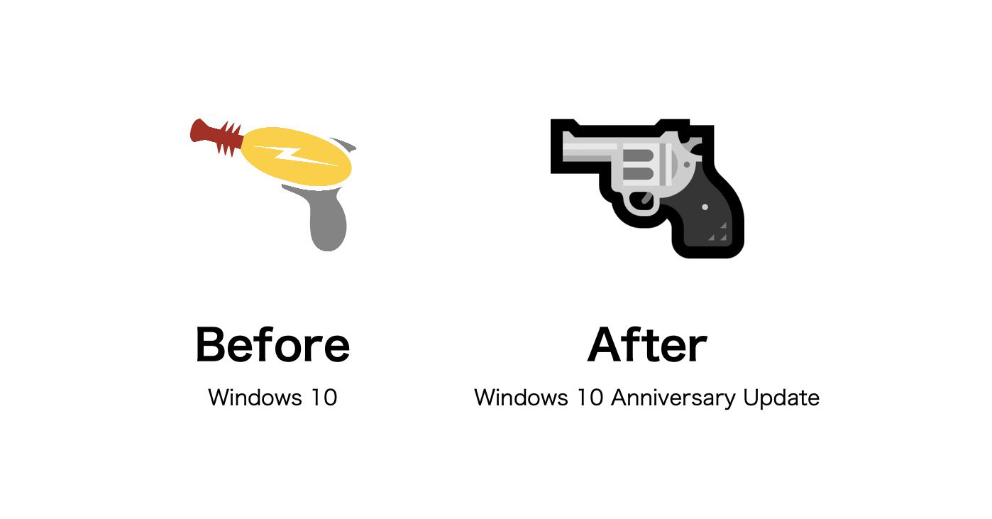 Pistol Emoji (U+1F52B)
